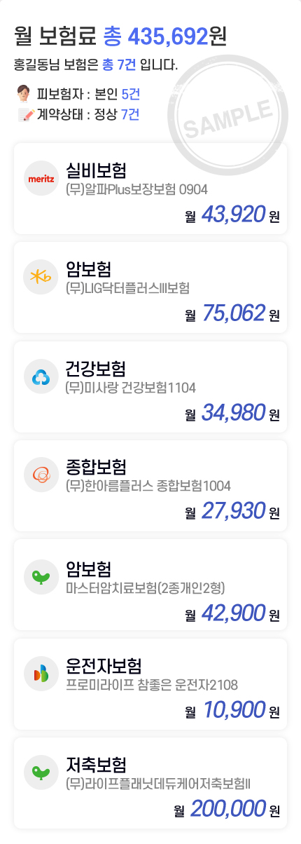 매월내는 보험료 예시이미지